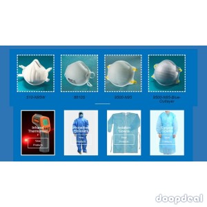 Global Wholesale Supplier of N95 Face Masks, PPEs, Infrared Thermometers and Sanitizers